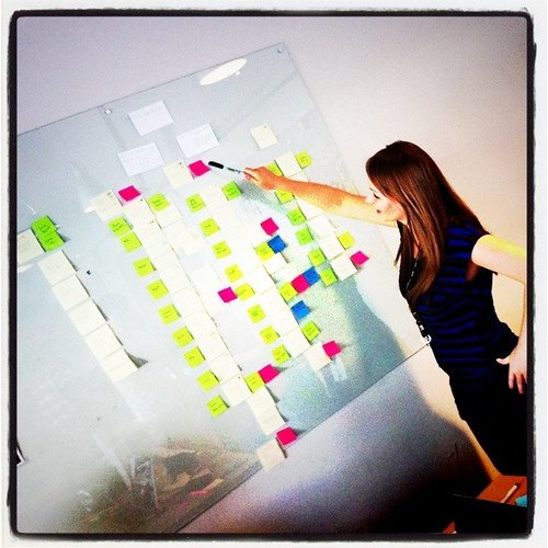 Organisation des idées sur post-it pour préparer le grand oral du bac